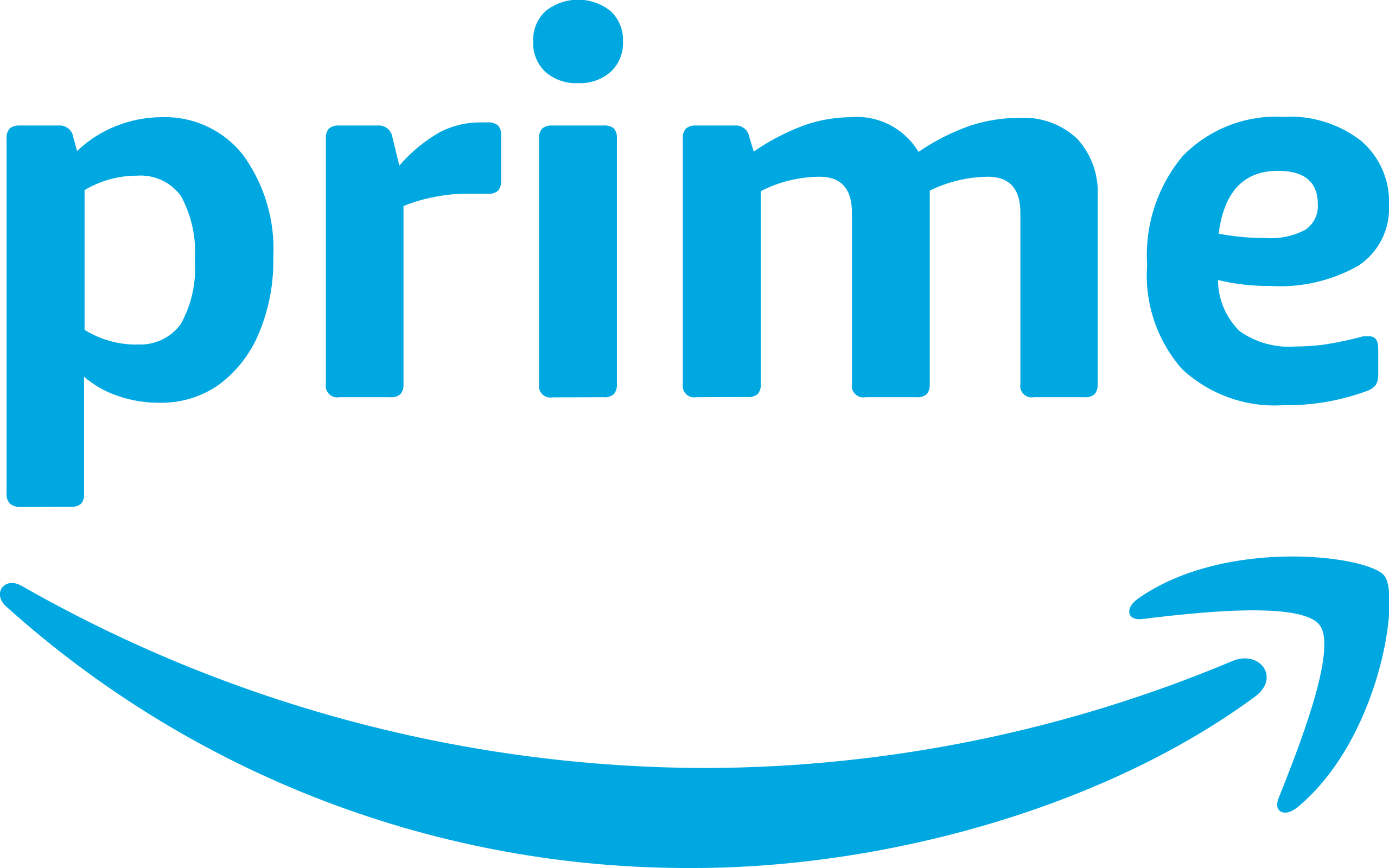 Earn $5 back on your Amazon Prime purchase, when you spend $14.99 or more