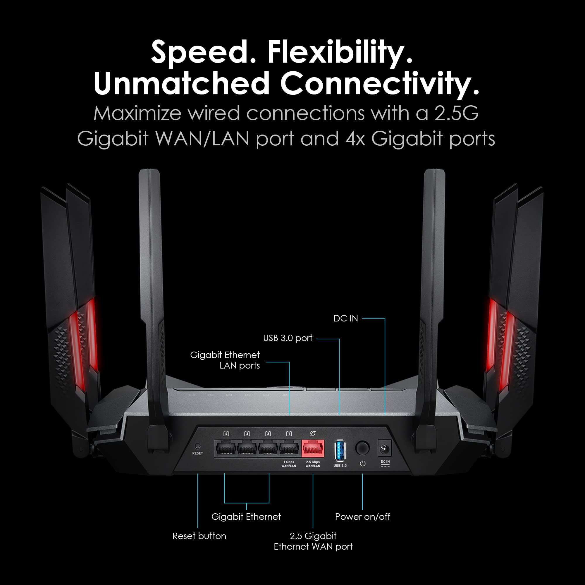 MSI Radix AXE6600 WiFi 6E Tri-Band Gaming Router, AI QoS, RGB, 1.8GHz Quad-Core Processor, MU-MIMO, Gigabit Wireless, 8-Stream, High Speed Long Range $140