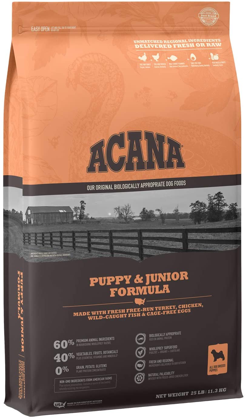 acana dog food reddit