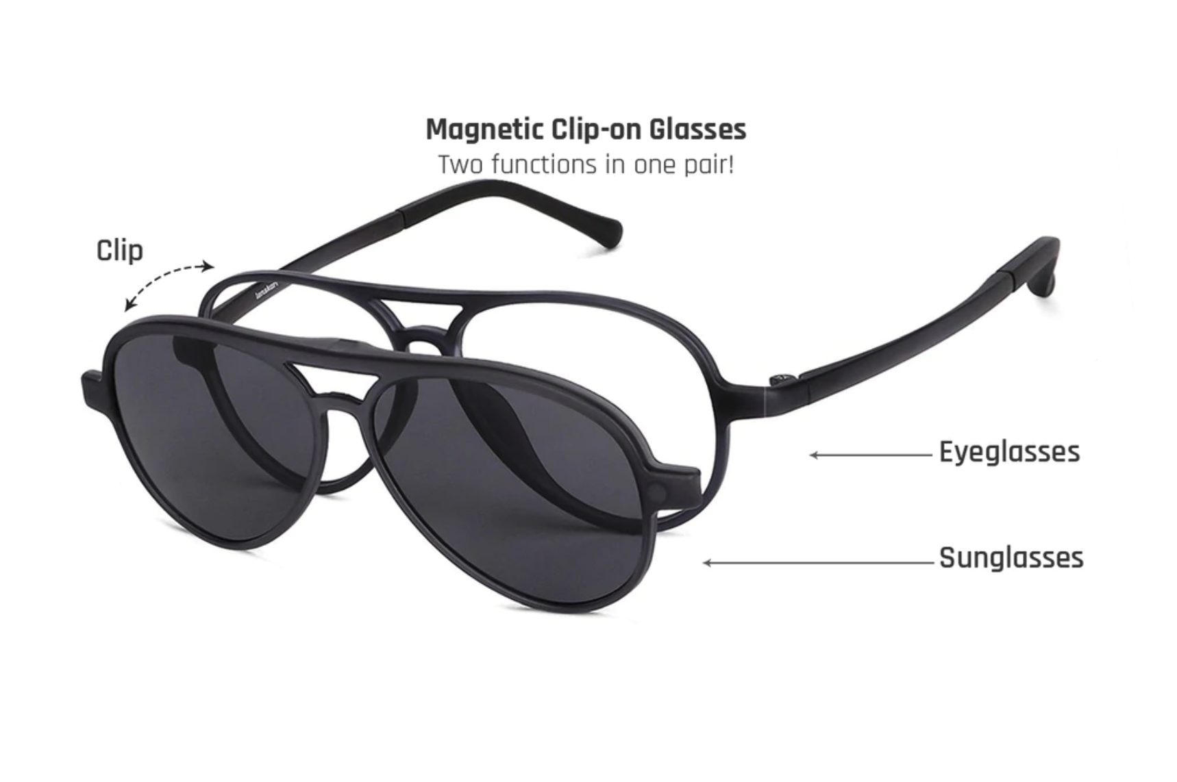 Lenskart B1G1 Free + 10 Coupon Zagreb Turtoise Brown Rectangle