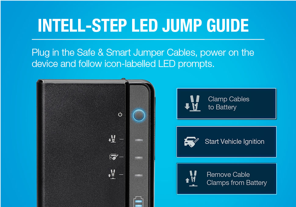 TYPE S Portable Jump Starter(8000 mAh) & Power Bank with Emergency