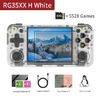 Anbernic RG35XX H Retro Emulation Gaming Handheld (White) w/ 64GB microSD - $40.40 + Free U.S. Shipping via AliExpress