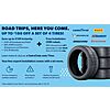 Begins July 25, Sam's Club members, up to $100 off set of 4 tires plus free installation