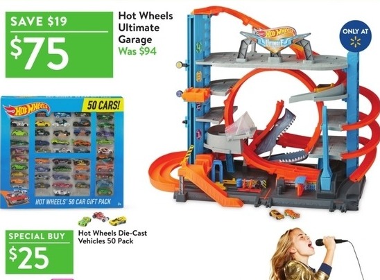 remote control models