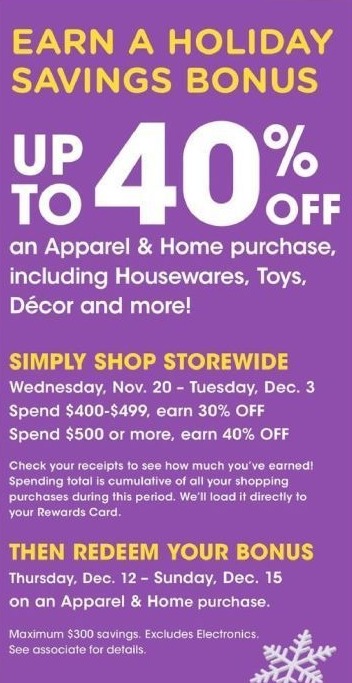 Fred Meyer Black Friday Holiday Savings Bonus Spend 400 500