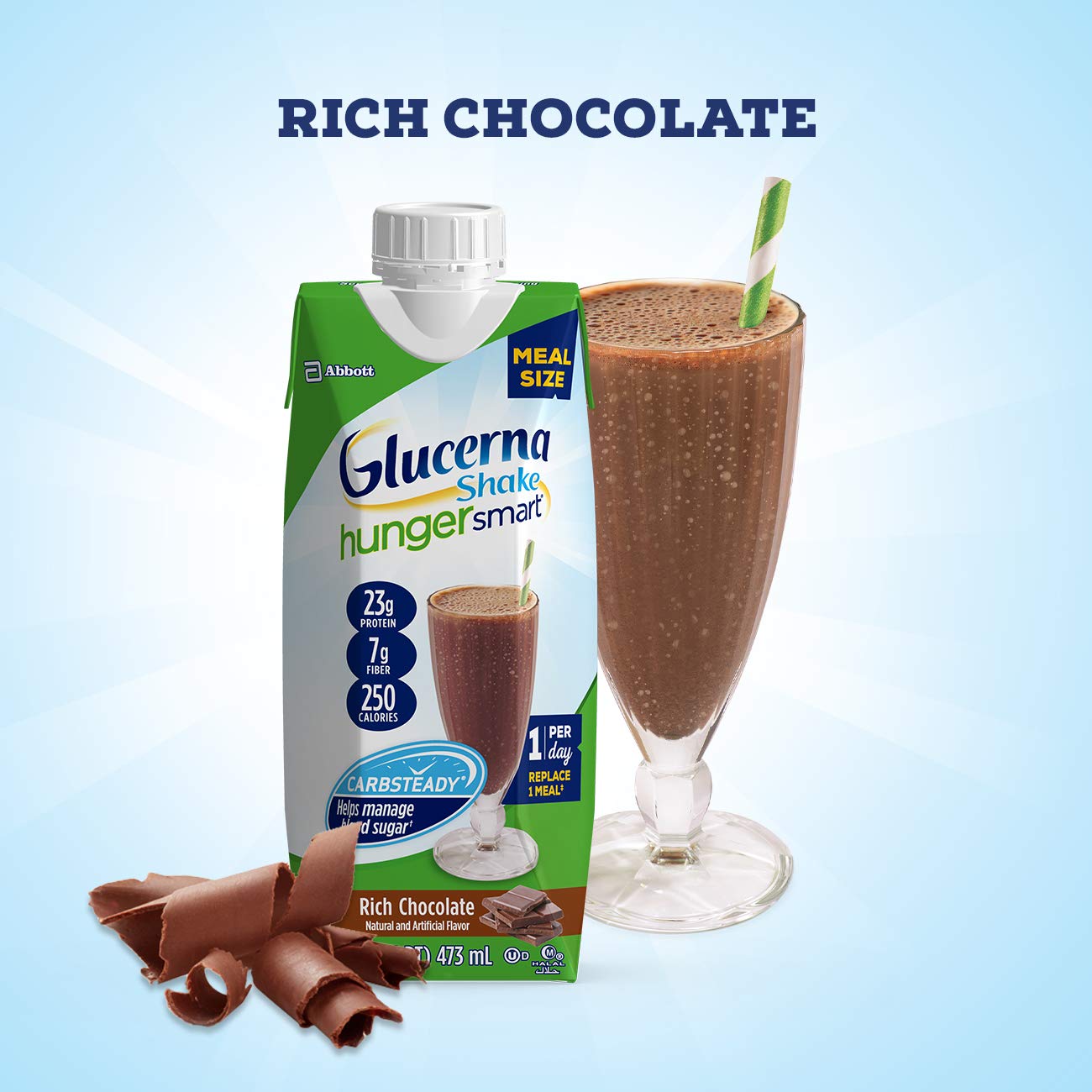 Glucerna Hunger Smart Meal Size Diabetes Nutritional Shake Meal