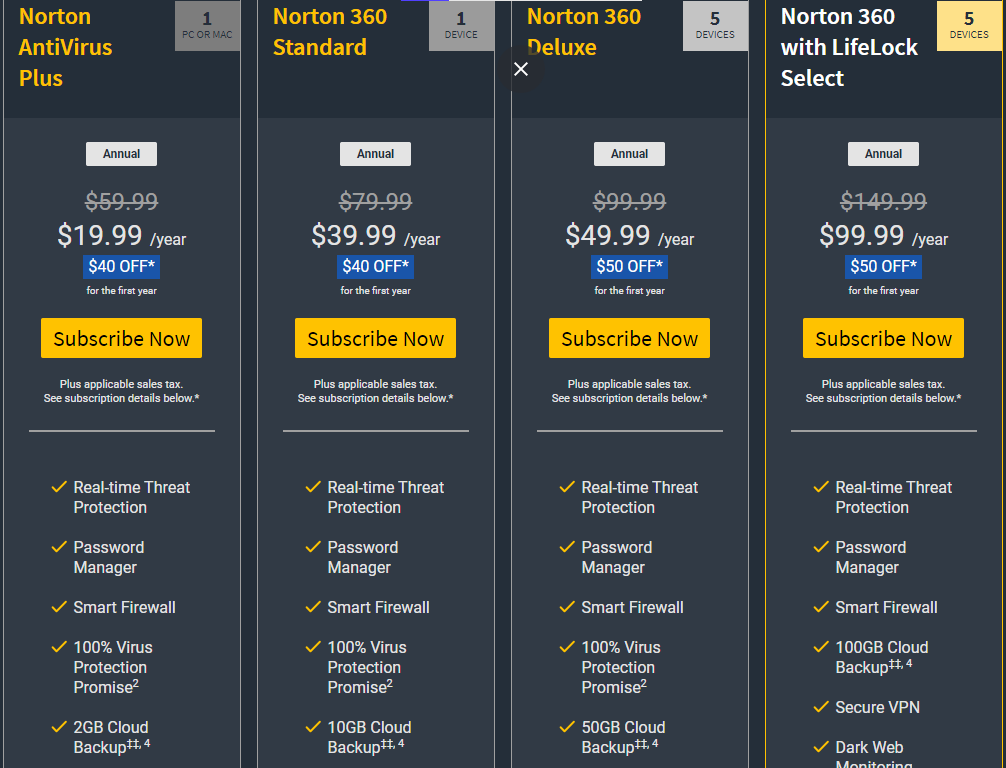 nortin scurity discount $49.98