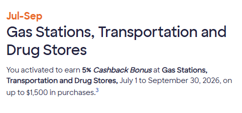 Discover Cardholders: Gas Stations, Transportation (Airlines, and local /long range commuter passenger transport) and Drug Stores Pay 5% Cashback July 1 - Sept 30 2026
