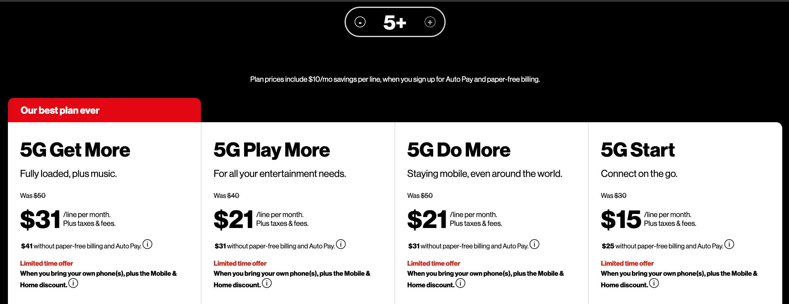 Fios customers: Verizon Wireless plans starting at $15 per line with 5 lines