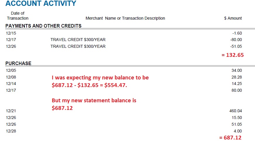 Calculation Errors In Chase Credit Card Statements