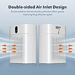 Air Purifiers for Large Room (Up to 1076 Sq Ft) with PM 2.5 Display Air Quality Sensor, MORENTO H13 True HEPA Filter $88.59 + Free Shipping