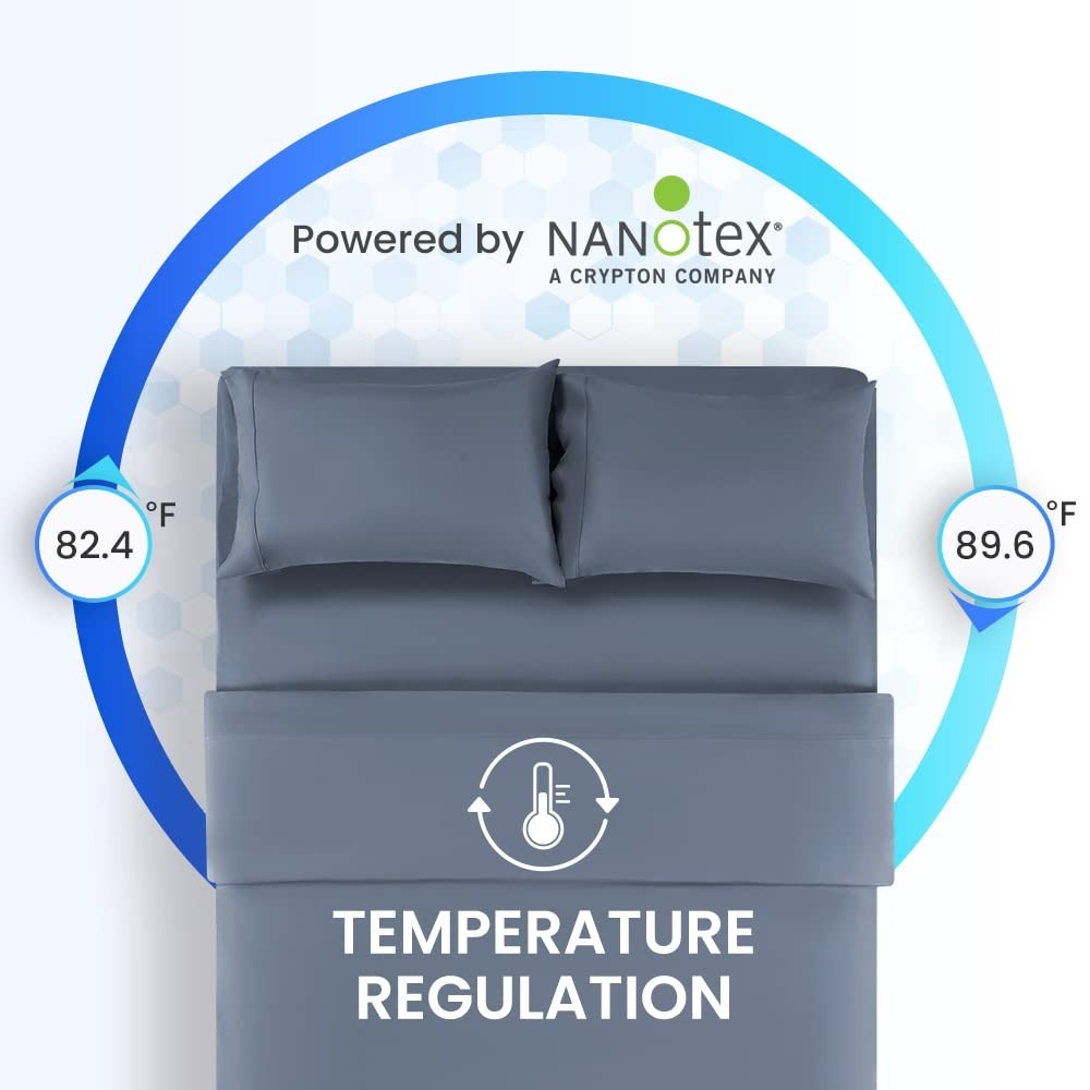 4Piece Sleep Zone Cooling Bed Sheets Set (Flint Blue, Queen) 19.59