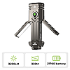 Wurkkos HD02 Multi-Function Light