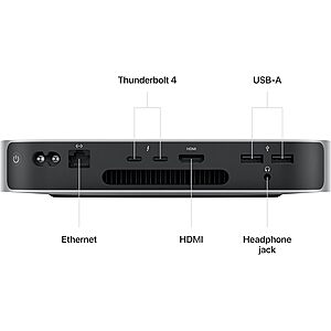 Apple Mac Mini Desktop Computer: M2 Chip, 8GB RAM, 256GB SSD (2023
