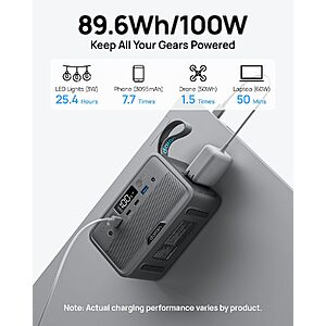DaranEner 100W 89.6Wh LiFePO4 Solar Portable Power Station w/ 7-Port Output $50 + Free S&H