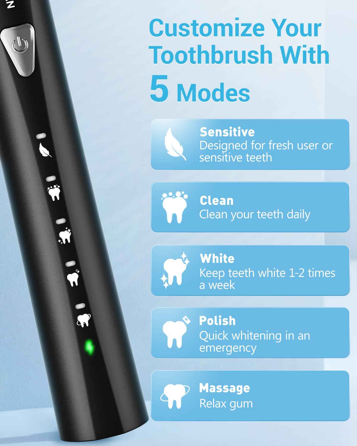 PHYLIAN Sonic Electric Toothbrush for Adults - High Power ...