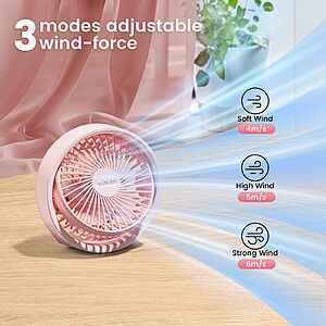Amazon -  10" Desk Fan, Air Circulator Quiet Operating Fan - $7.04