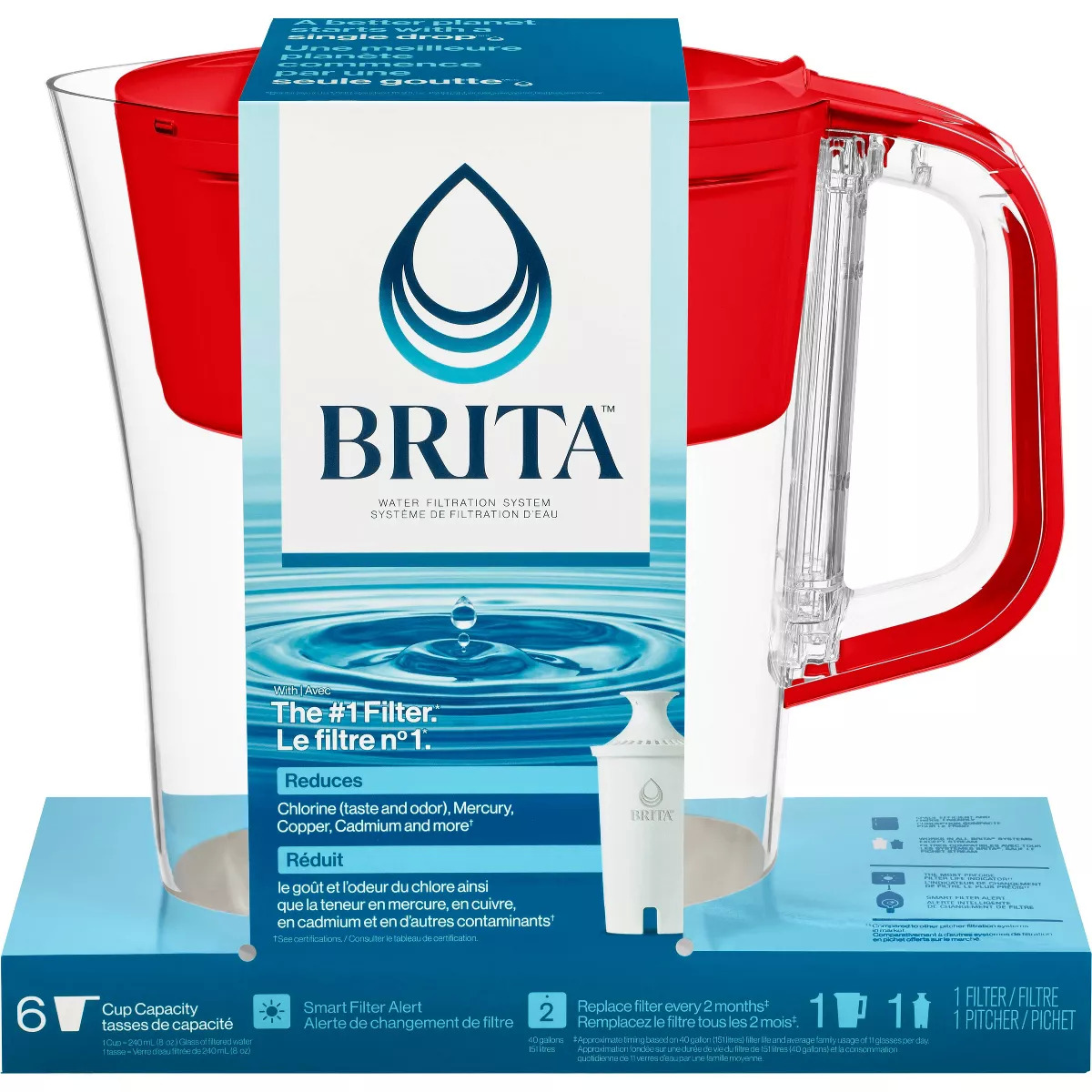 Brita Water Filter 6-Cup Denaii Water Pitcher Dispenser with Standard ...