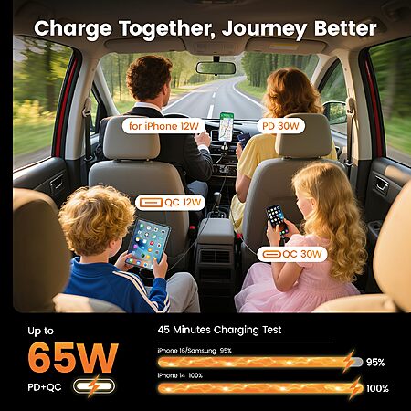 Prime Members: 65W RAMPOW 4-in-1 Retractable USB-C + Lightning Car Charger  $10 + Free Shipping