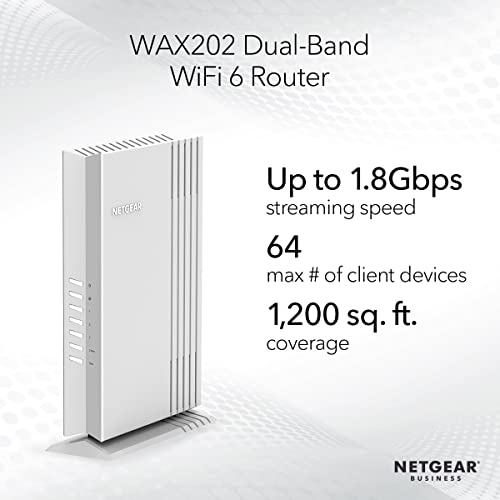 NETGEAR 4-Stream WiFi 6 Dual-Band Gigabit Router (WAX202) – AX1800 Wireless Speed (Up to 1.8 Gbps) | Coverage up to 1,200 sq. ft, 40 Devices $30 Shipped Amazon Prime $29.99