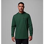 Columbia Sportswear: 50% Off Select Men's, Women's, &amp; Kids' Apparel &amp; Shoes + Extra 15% Off + Free Shipping