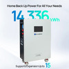 ECO-WORTHY 2Pack 14kWh 48V 280AH LiFePO4 Battery Vertical Standing Solar Backup $3869.49 + Free Shipping