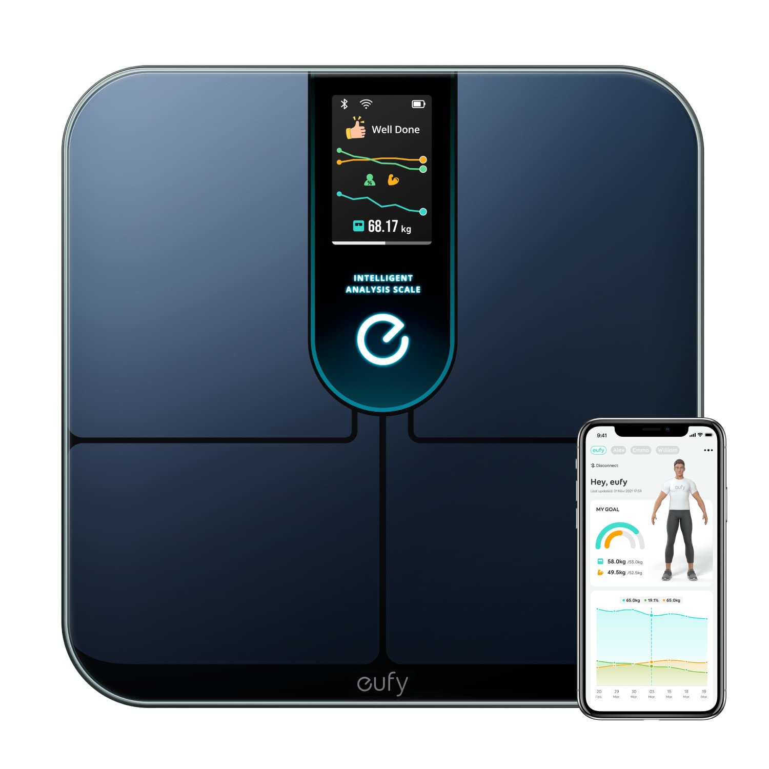 Anker Wi-Fi Fitness Tracking Smart Scale P3 $60 + Free Shipping