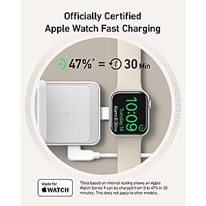 Groupon cheap apple watch