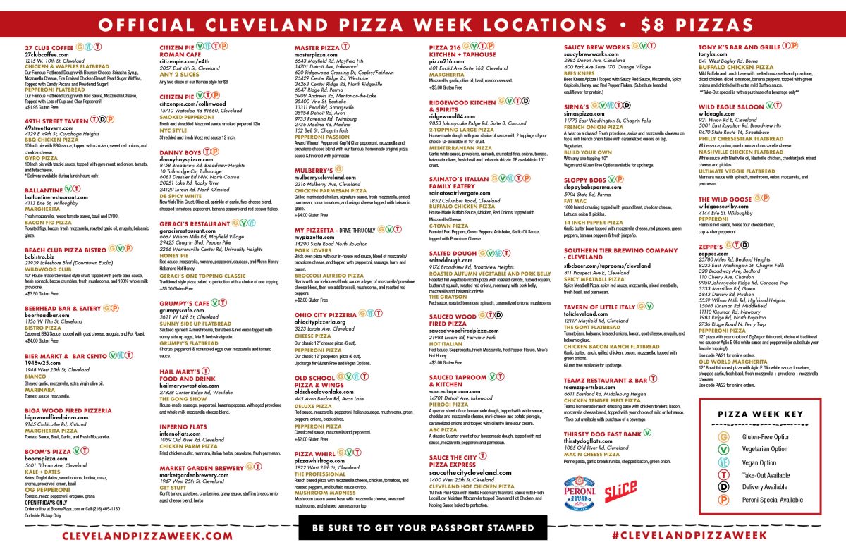 Pizza: Greater Cleveland Ohio Area $8