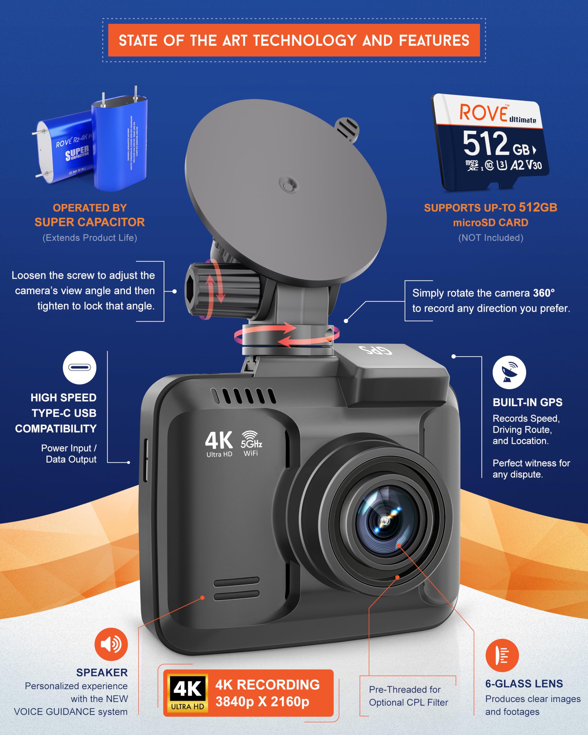 Rove R2-4K Pro 150° Wide Angle Dash Cam w/ GPS, 5G + WiFi, Night Vision $90 + Free Shipping