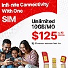 12 Month 10Gb Infimobile Prepaid Unlimited Nationwide Talk and Text SIM Mobile Plan Verizon and T-Mobile $125 + Free Shipping