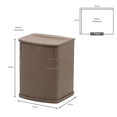 19.2-Gallon Rubbermaid Mini Weather Resistant Outdoor Garden Storage Deck Box $32 + Free Shipping