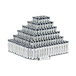 Prime Members: 300-Count Amazon Basics AAA Industrial Alkaline Batteries  $30.39 w/S&amp;S + Free Shipping
