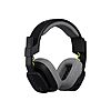 Open Box: Logitech G Astro A10 Gen 2 Cross-Platform Wired Gaming Headset $21.99 + Free Shipping w/ Prime