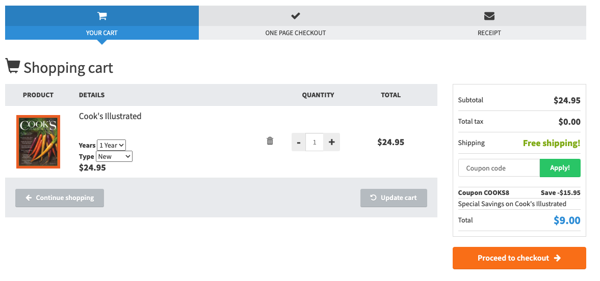 Cook's Illustrated 1year subscription (6 issues) 9/year