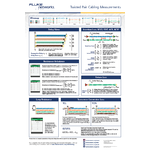 Free Twisted Pair Cabling Measurements Poster from Fluke