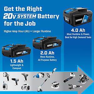 HART 20V Cordless Inflator LED Light Kit w 1.5Ah Li ion Battery