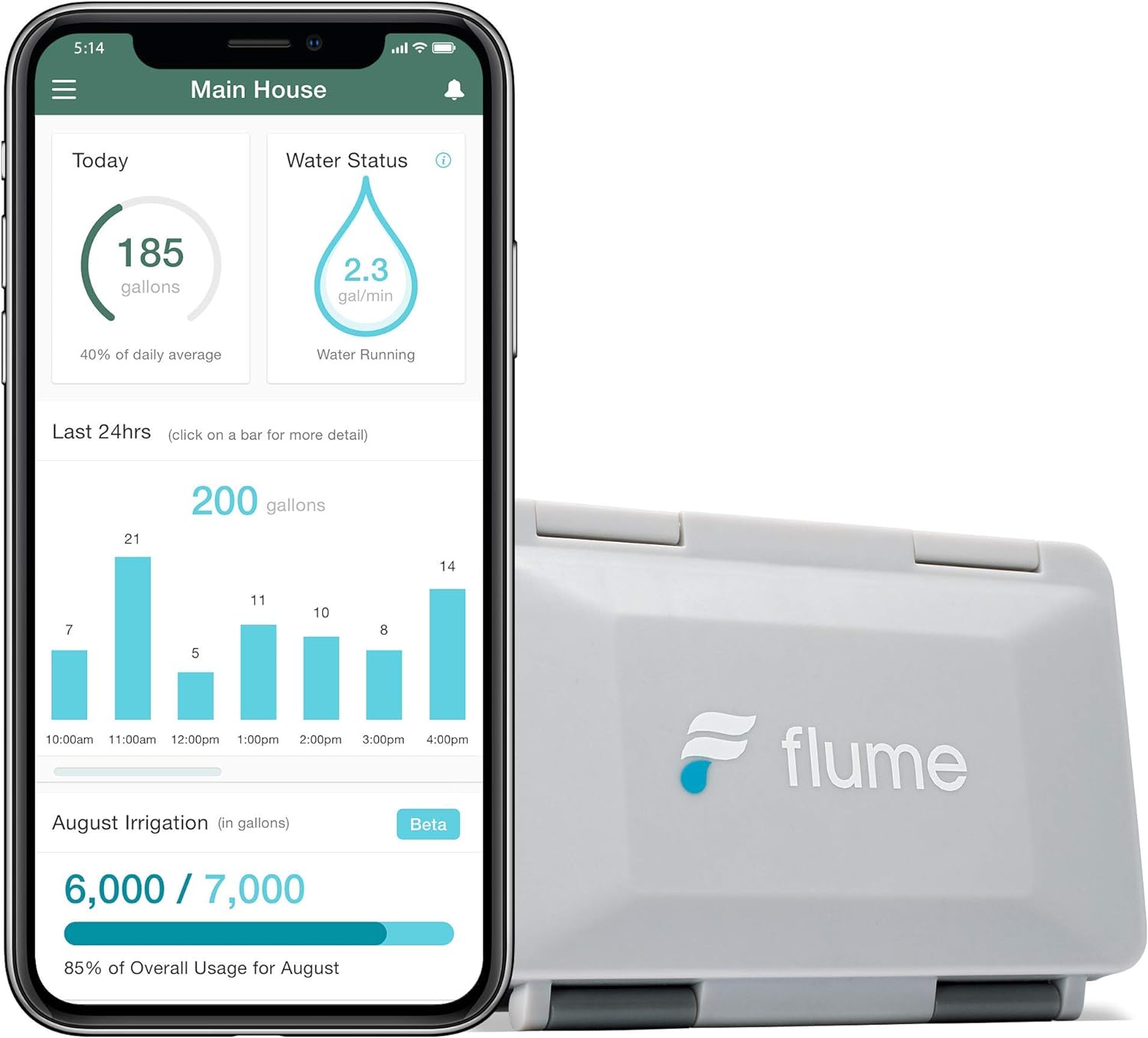 Limited-time deal: Flume 2 Smart Home Water Monitor & Water Leak Detector: Detect Water Leaks Before They Cause Damage. Monitor Your Water Use to Reduce Waste & Save Mone - $199