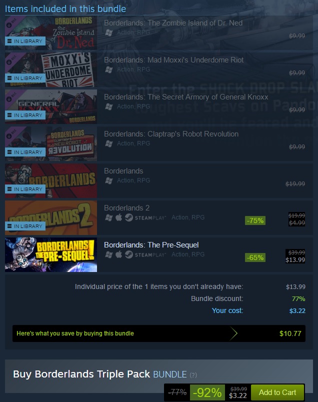 Borderlands