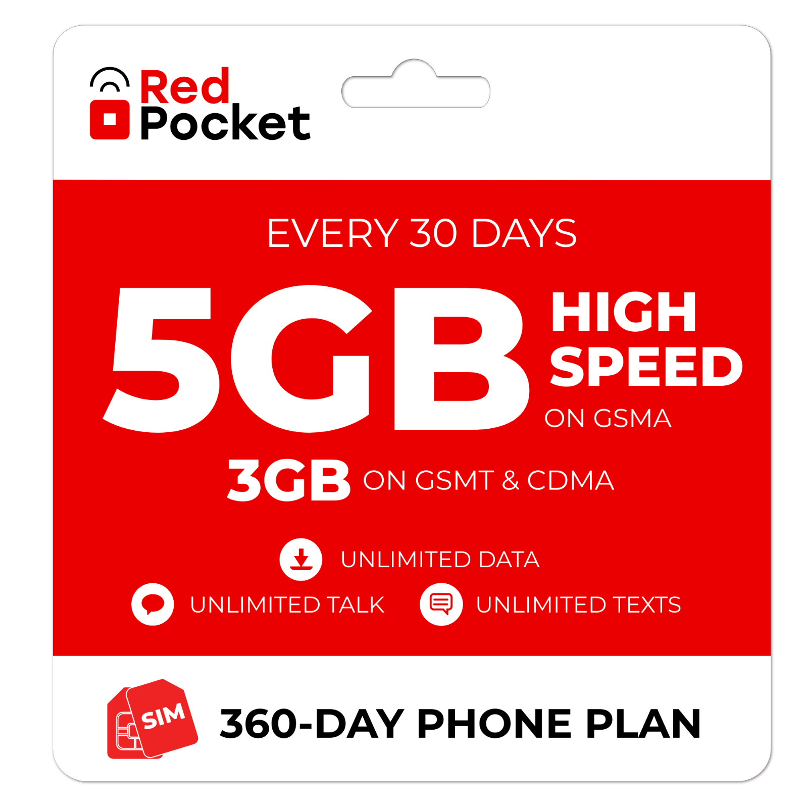 Verizon Prepaid SIM 1st month included $35/$45/$60/$70 *$10 off Unlimited  plans*
