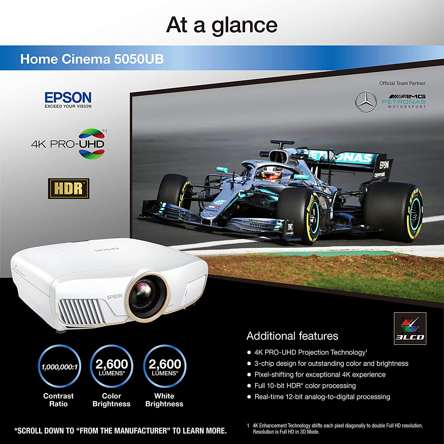 Epson Home Cinema 5050UB 4K PRO-UHD Projector(Renewed) for $2399 at Amazon