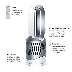 Dyson HP02 Pure Hot+Cool Link Air Purifier Heater u0026 Fan w/ Extra Filter
