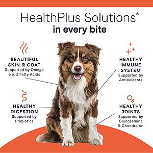 Free 5lb. Canidae Dog Food Tractor Supply In Store Only Neighors