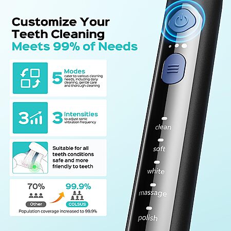 COSLUS C30 Electric Toothbrush for $3.99 AC + FSSS!
