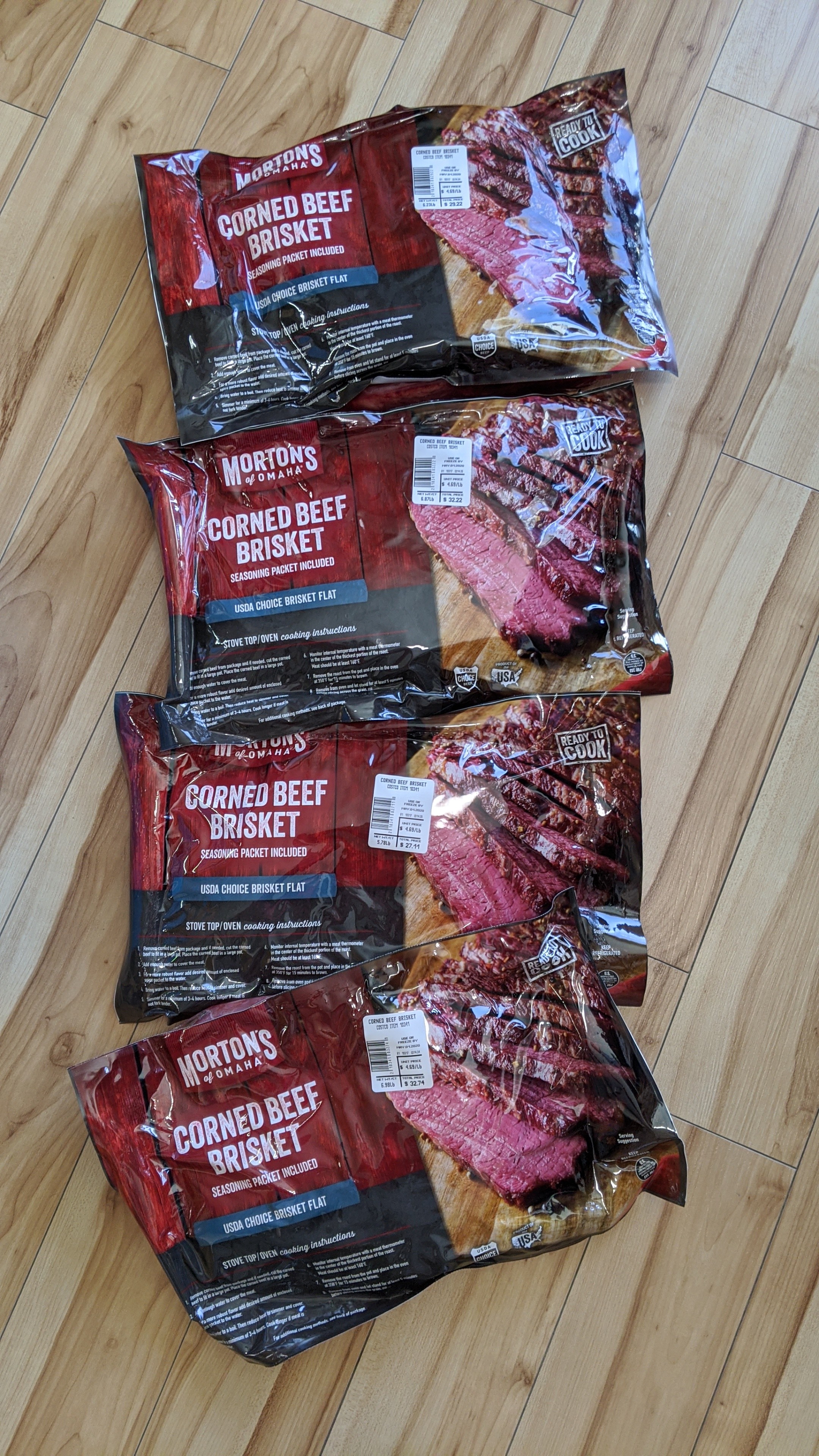 How Much Does Corned Beef Cost Per Pound Beef Poster