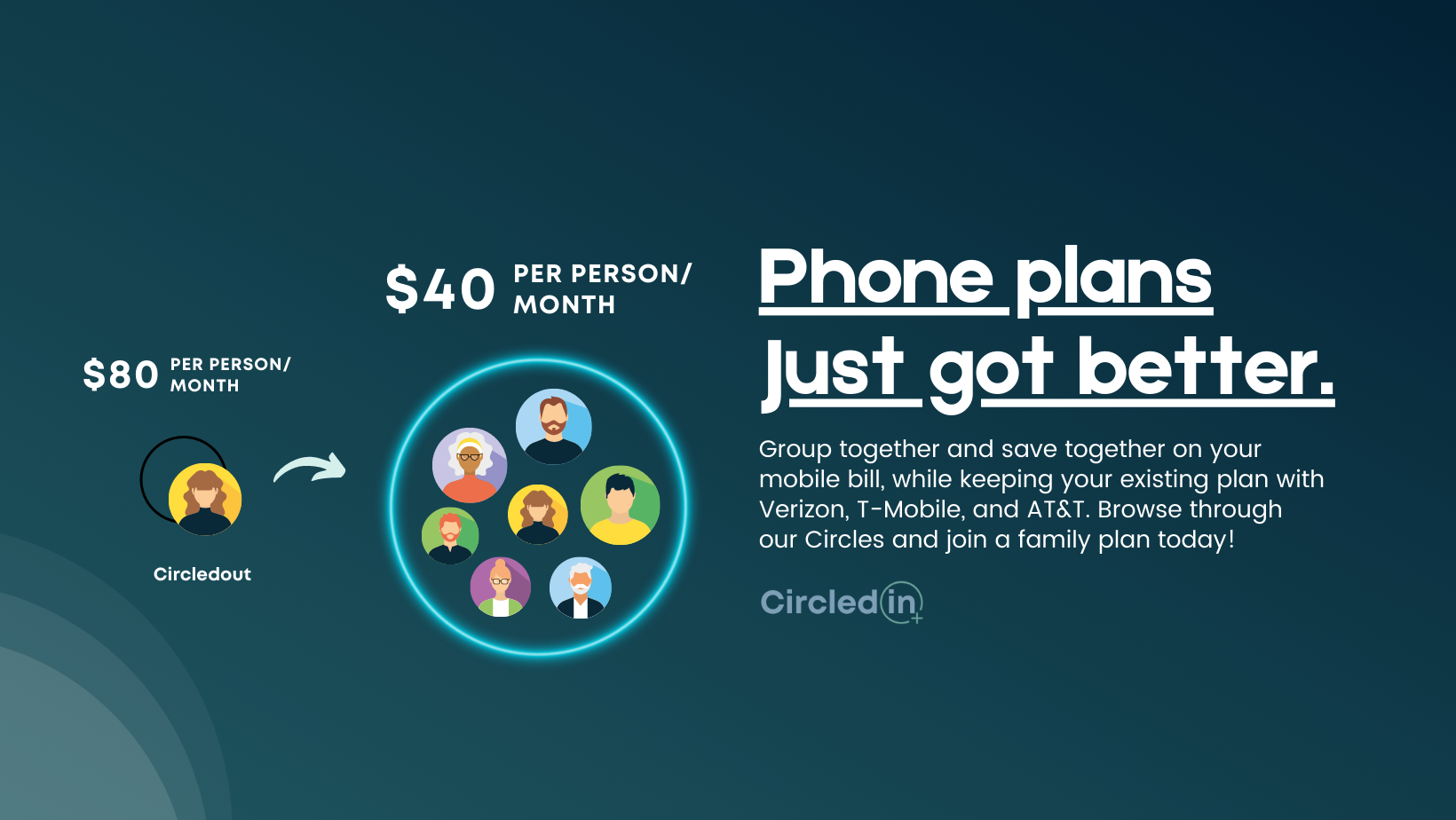 Circledin - Various Postpaid plans from AT&T,T-Mobile, and Verizon at Family pricing!