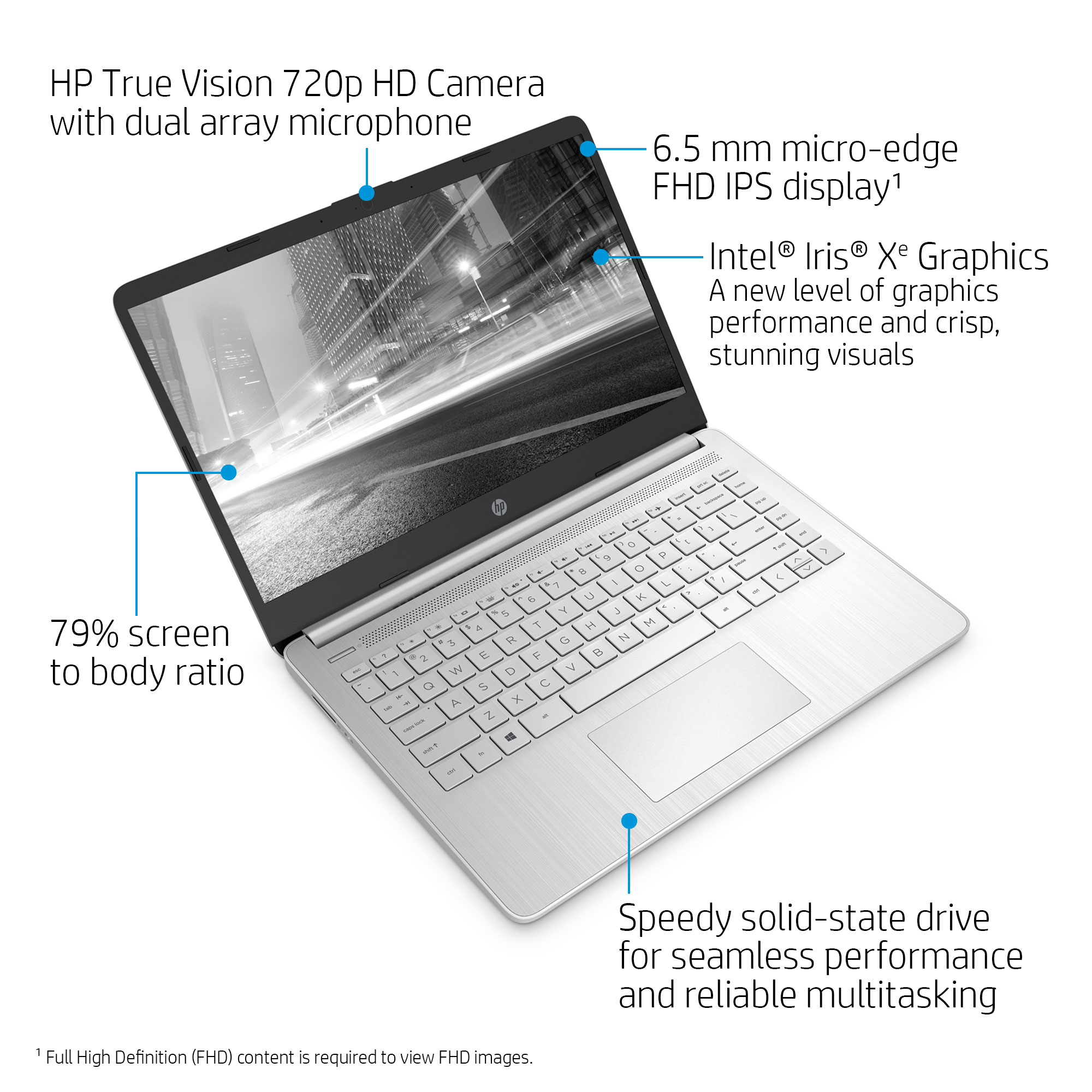 HP 14-dq2035cl Laptop: 14'' FHD IPS, i5-1135G7, 12GB DDR4, 256GB PCIe SSD, Win10H @ $529.99 +  $9.99 Shipping $539.98
