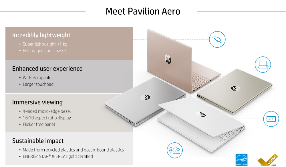 HP Pavilion Aero 13z-be000 (Ceramic White): 13.3" FHD+ IPS, Ryzen 5 5600U, 16GB DDR4, 256GB PCIe SSD, Win11 @ $619.99 + F/S