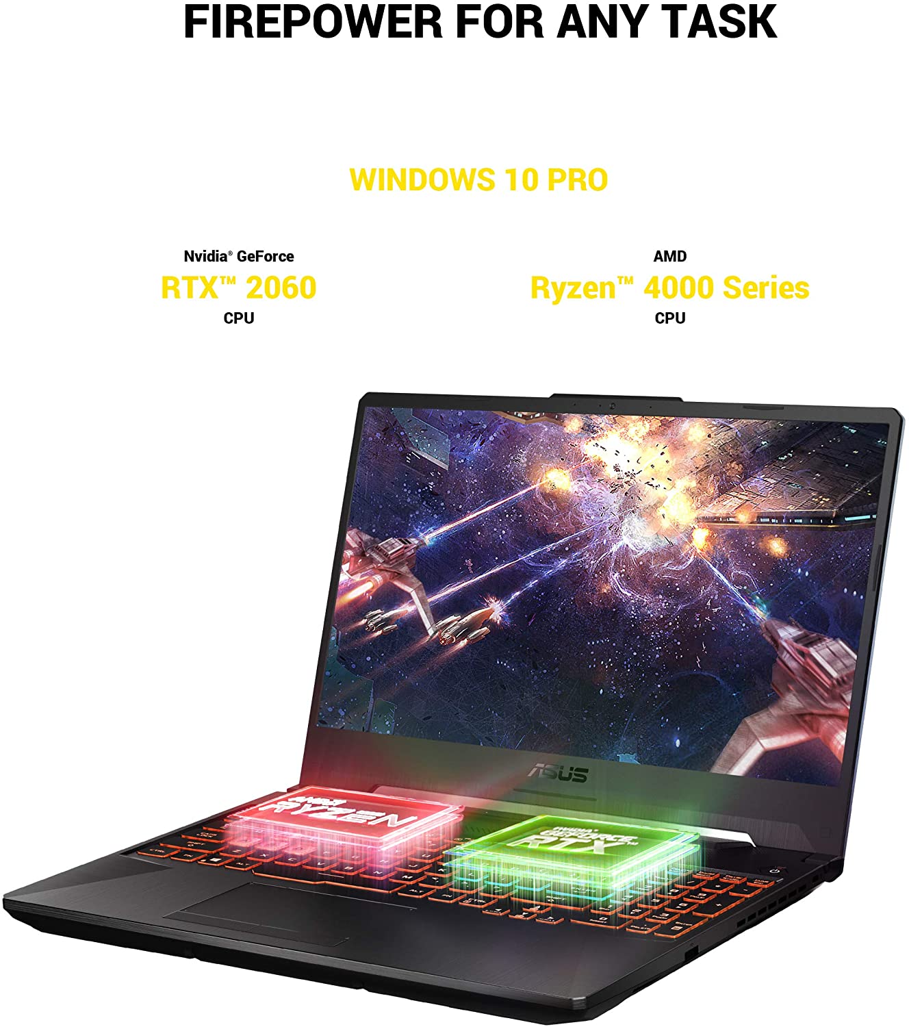 PreOrder: All new Asus TUF A15: 15.6'' 144 Hz FHD IPS, Ryzen 7 4800H, 16GB DDR4, 1TB PCIe SSD, RTX 2060, Win10H @ $1200 + F/S