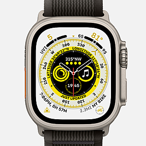 Hodinkee coupon store